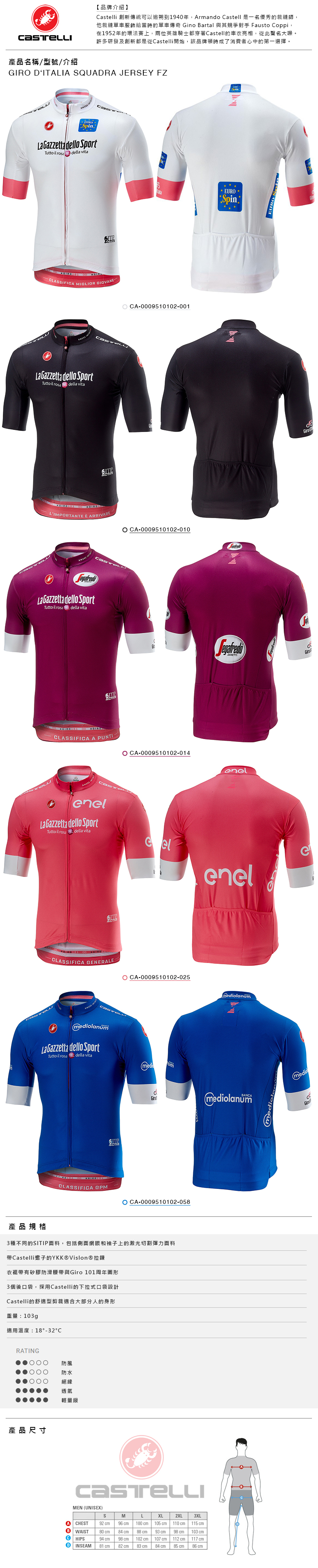 castelli giro squadra fz short sleeve cycling jersey